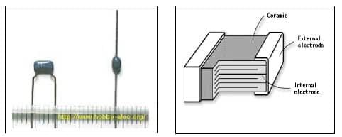 multilayer-ceramic-capacitor-7836426