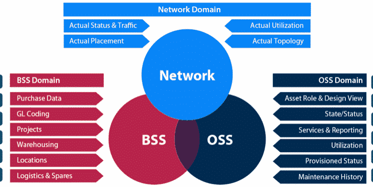 oss-adalah-8957787-4901755-png