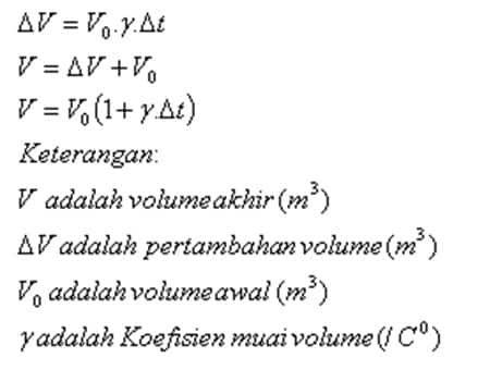 pemuaian-volume-8088386