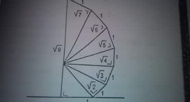 pengertian-irasional-9768430-6426087-jpg