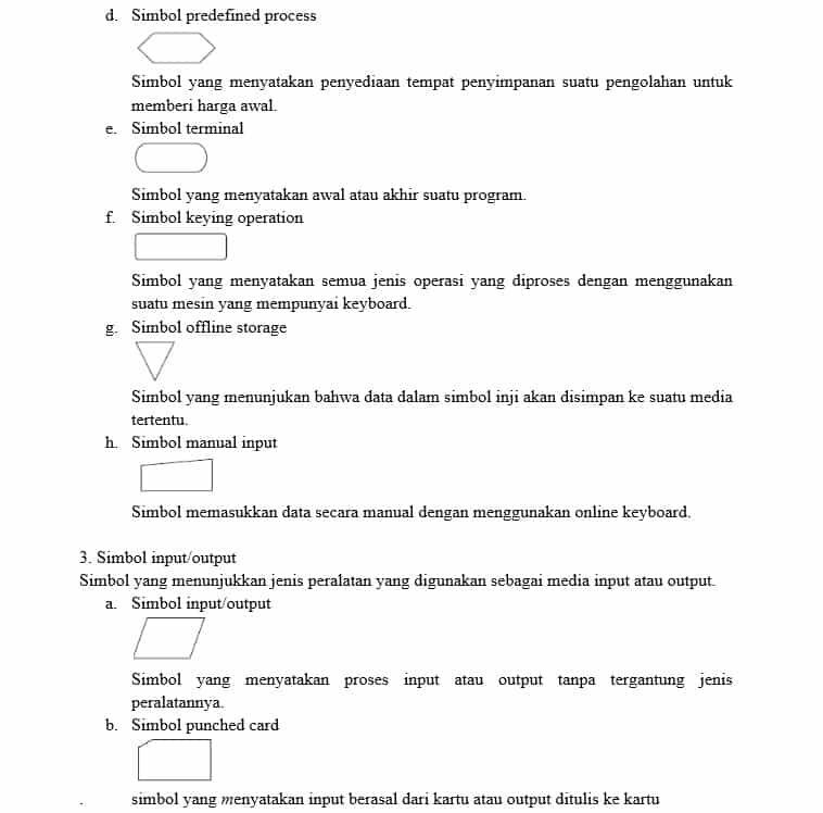 simbol-flowchart-2-9248487
