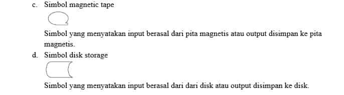 simbol-flowchart-3-7156464