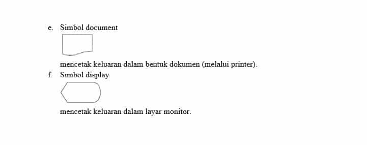 simbol-flowchart-4-7494971