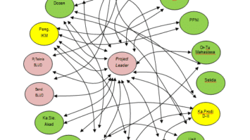 stakeholder-adalah-5381588-4602282-png