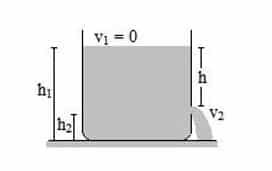 teorema-toricelli-4656006