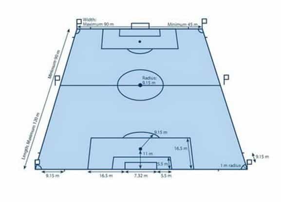 ukuran-standart-lapangan-sepak-bola-internasional-2609600