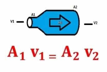 debit-aliran-1731037