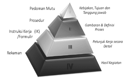 dokumentasi-3822898