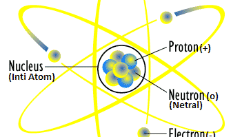 elektron-2402015-9189226-png