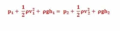 hukum-bernouli-2290898