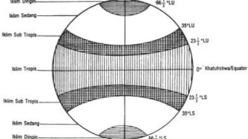 iklim1-4797118-7785702-jpg