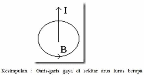 karton-datar-7210051
