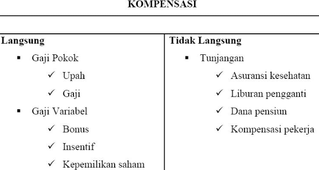 kompensasi-1854540