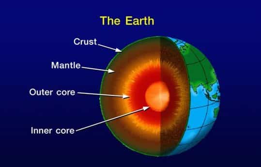 lapisan-bumi-4466493-6828424-jpg