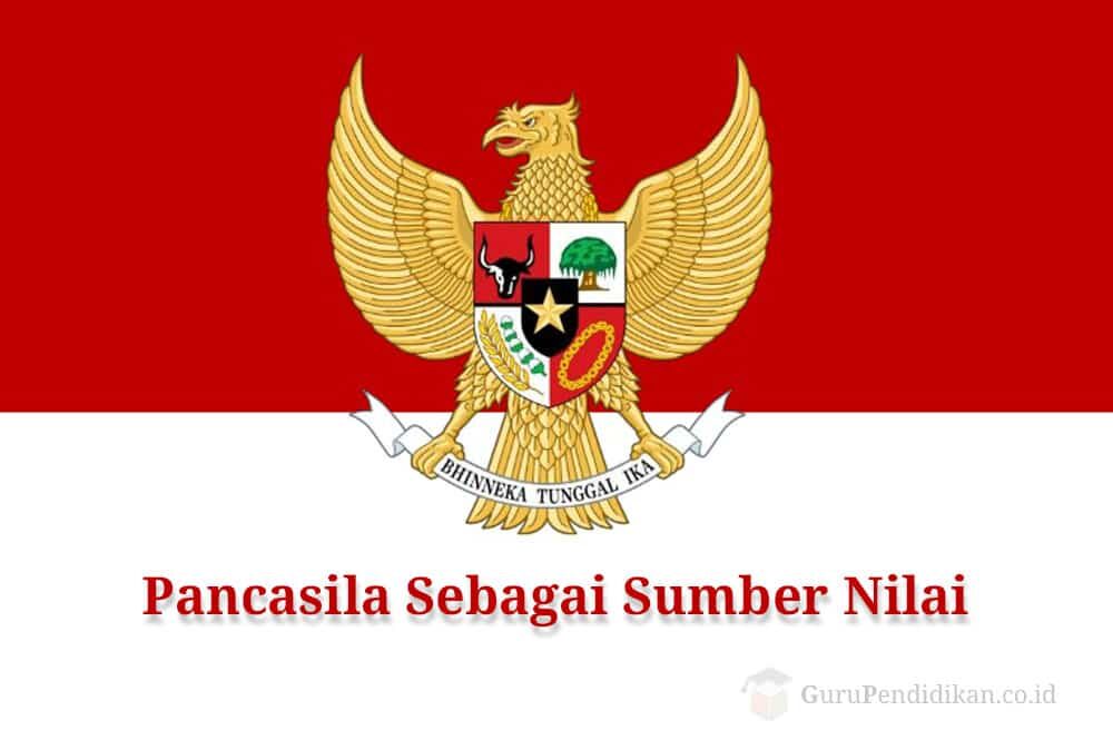 pancasila-sebagai-sumber-nilai-8428794