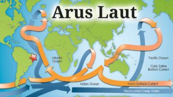 pengertian-arus-laut-8641237-6181070-jpg