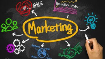 pengertian-fungsi-dan-tugas-marketing-6390411-3485152-jpg