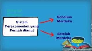 pereonomian-nasional-5953679