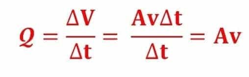 rumus-debit-aliran-7404117