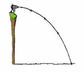 sejajar-horisontal-1329286