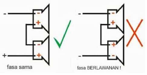 speaker-dalam-satu-box-speaker-1226994