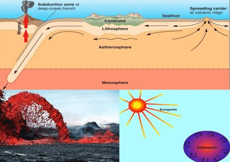tenaga-endogen-2356118-1592674-png