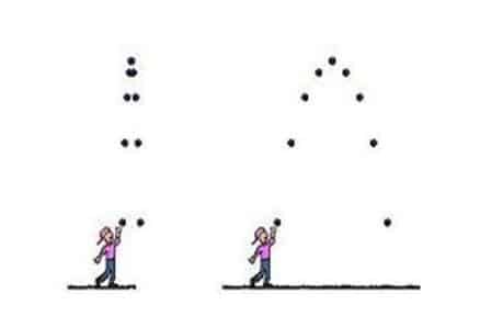 teta-terhadap-garis-horisontal-5836328