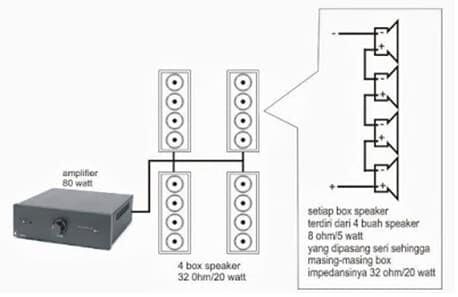 total-impedansi-speaker-6472522