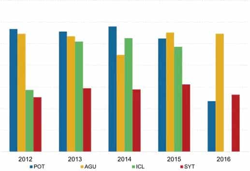 understanding-of-tax-9757410-6572462-jpg