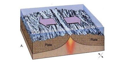 terbentuknya-batas-8850115