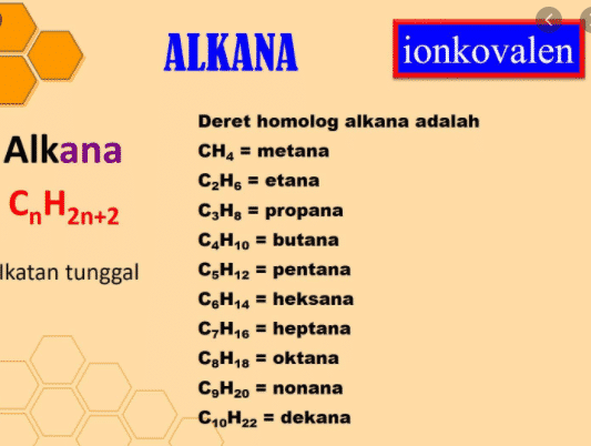 Propana Dan Butana